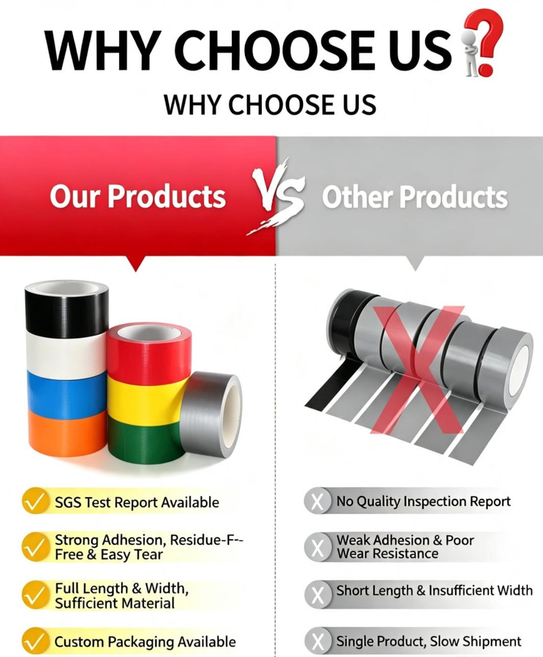 Heavy‑Duty Waterproof Gaffer Cloth Duct Tape For Sealing Repairing Bundling Construction Heavy‑Duty Waterproof Gaffer Cloth Duct Tape For Sealing Repairing Bundling Construction